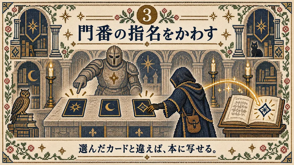 3. 門番の指名をかわす。選んだカードと違えば、本に写せる。